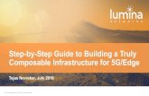 Step-by-Step Guide to Building a Truly Composable ...€¦ · Tejas Nevrekar, July 2019 Step-by-Step Guide to Building a Truly Composable Infrastructure for 5G/Edge. Level Set: 5G