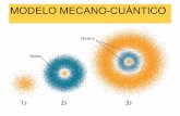 02 Modelo Mecano cuantico Quimica1°Medio-2º2_1... · •Las ecuaciones del modelo mecano-cuántico describen el comportamiento de los electrones dentro del átomo, y recogen su