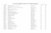 Accelerated Reader Quiz List Reading Practice€¦ · 9569 SP sembrar sopa de verduras, A Ehlert, Lois 2.0 0.5 15172 EN Seminole Indians (Native Peoples), The Lund, Bill 3.2 0.5 62741