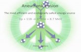 Aneutronic Fusion - University of Washingtondepts.washington.edu/physcert/radcert/575website/slides... · 2015-12-11 · LPP Natrual Instabilities of fusion to capture energy Cost