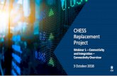 CHESS Replacement Project - ASX · ASX CHESS Replacement CHESS ACCESS and CHESS PC > The ASX currently provide two solutions to support CHESS connectivity, CHESS Access and CHESS