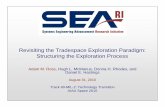 Revisiting the Tradespace Exploration Paradigm ...seari.mit.edu/documents/presentations/AIAA10_RossTSE_MIT.pdf · Ross, A.M. and Hastings, D.E., “The Tradespace Exploration Paradigm,”