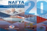 20 YEARS - U.S. Chamber of Commerce€¦ · NAFTA, according to a comprehensive economic study commissioned by the U.S. Chamber. • The expansion of trade unleashed by NAFTA supports