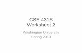 CSE 431S Worksheet 2 - Washington University in St. Louis...First Sets α Derives-λ First S False R False R’ True C False C’ True K False K’ True P False S -> R $ False R ->