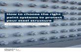 How to choose the right paint systems to protect your ... · paint systems to protect your steel structure. ISO 12944 Introduction All steel structures, due to the nature of steel,
