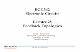 ECE 342 Electronic Circuits Lecture 28 Feedback Topologiesemlab.illinois.edu/ece342/notes/Lec_28.pdfElectronic Circuits Lecture 28 Feedback Topologies Jose E. Schutt-Aine Electrical