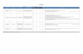 I MODIFICACIÓN CDC 2019 SUBSECRETARIA DE OBRAS PÚBLICAS 04 de …transparencia.mop.cl/otros/gestion/2019/Modificacion_CDC... · 2020-02-11 · el plan anual de auditoría elaborado