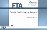 Safety Performance Targets Webinar · Sample Four-Step Method for Creating Safety PerformanceTargets . 16 . Step 1: Identify Available Data and M odes Step 2: Identify Performance