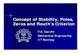 Concept of Stability, Poles, Zeros and Routh’s Criteriongandhi/me309/lectures/11n12n13_Stability... · control engineering. The alternative is to write this functions in combination
