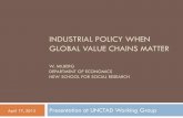 INDUSTRIAL POLICY WHEN GLOBAL VALUE CHAINS MATTER · INDUSTRIAL POLICY WHEN GLOBAL VALUE CHAINS MATTER W. MILBERG DEPARTMENT OF ECONOMICS NEW SCHOOL FOR SOCIAL RESEARCH ... the value
