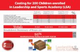 Costing 200 LSA 200 LSA.pdf · Costing for 200 Children enrolled in Leadership and Sports Academy (LSA) 29 Food Team 67 Coaches 11 Mentors 2 Overseers Cost per child p.m. Total for