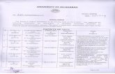 Scanned Image - University of Allahabadallduniv.ac.in/ckfinder/userfiles/files/Intimation_Letter_04112019.pdf · physics prof. vivek kumar tiwari fabrication and characterisation