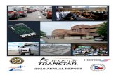 Houston TranStar 2018 Annual Report...Houston TranStar 2018 Annual Report 6Page 1 of Established in 1993, Houston TranStar is a formal collaboration among the principal transportation