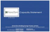 Capacity Statement - .GLOBAL State… · Green Building Projects - International • The Building saves around 19% electricity as compared to ASHRAE 90.1 Base case 2004. • A world
