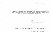 JUNTA DE ENERGÍA NUCLEAR MADRID,1981 · 2015-03-30 · la concentración de un elemento con la intensidad de una de sus radiaciones de fluorescencia X es: la = KCapx donde la = Intensidad