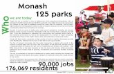Monash 125 parks - City of Monash | Monash Council · including Robert Bosch, NEC, BMW, Telstra, Biota, Mercedes Benz, Nestle and Toyota. Along with these major companies, a large