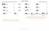 Lady Bird (Up Tempo Swing) Eb-Part Tadd Dameron cours/cours 18-19/CII/lady... · (Up Tempo Swing) Eb-Part Tadd Dameron Made with iReal Pro. C7. Bb7. backdoor. IIVI. IIV de V. IIVI