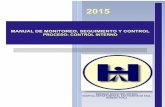 MANUAL DE MONITOREO, SEGUIMIENTO Y CONTROL · 2019-07-05 · manual de monitoreo, seguimiento y control (sigc) macro proceso de evaluaciÓn proceso: control interno nÉstor jhalyl