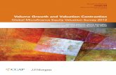 Volume Growth and Valuation Contraction · • What are the global growth and valuation trends for PE microfinance transactions in 2011? • What trends in growth and valuation emerge