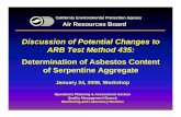 Discussion of Potential Changes to ARB Test Method 435: …€¦ · ARB Test Method 435: Determination of Asbestos Content of Serpentine Aggregate January 24, 2008, Workshop Operations