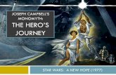 JOSEPH CAMPBELL’S MONOMYTH: THE HERO’S JOURNEY · joseph campbell’s monomyth: the hero’s journey. the ordinary world. supernatural aid/guide or mentor. the call to adventure.