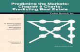 Chapter 8 Charts: Predicting Real Estateptmbook.yardeni.com/pub/ptmcctchap8realestate.pdf · Chapter 8 Charts: Predicting Real Estate Yardeni Research, Inc. August 3, 2017 Dr. Edward