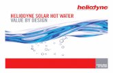 HELIODYNE SOLAR HOT WATER VALUE BY DESIGN · Solar hot water rate $0.94 per therm $0.015 per kwh 0 Deferred cost of replacing broken -$1,500 -$1,250 N/A or worn-out water heater***