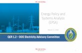 Energy Policy and Systems Analysis (EPSA) · 2016-04-04 · QER Secretariat 1 PRE-DECISIONAL PRE-DECISIONAL Energy Policy and Systems Analysis (EPSA) March 17, 2016 QER 1.2 –DOE