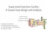 Supervised Injection Facility: A Causal loop design …avi.org/sites/avi.org/files/publications/SIF Presentation...stakeholders’ perceptions about drug users, vicinity neighbors,