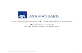 AXA Mansard Insurance PLC and Subsidiary Companies ... · PDF file AXA Mansard Insurance PLC and Subsidiary Companies Management Accounts for the period ended 30 June 2019 The accompanying