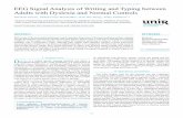 A ol 5 N 1 EEG Signal Analysis of Writing and Typing ... · A ol 5 N 1 - 62 - EEG Signal Analysis of Writing and Typing between Adults with Dyslexia and Normal Controls Harshani Perera1,