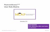 MCAP User Role Matrix - MCAP | Home · User Role Matrix . 2019_2020 MCAP User Role Matrix - V1.0 7_31_19 Page 2 of 16 Document Revisions . Revision Date Version Description 7/31/2019