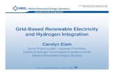 Grid-Based Renewable Electricity and Hydrogen Integration · Goals for Electrolysis in Hydrogen Fuel Supply • Goal is to supply hydrogen fuel for 20% of the light-duty vehicle fleet