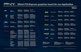 Which PCI-Express graphics board for my Application€¦ · Icem Surf Entry-Level Quadro FX 580 Performance Quadro FX 1800 High-End Quadro FX 3800 EPLAN Logocad triga Entry-Level