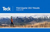 Third Quarter 2017 Results - Teck ResourcesQ3 2017. C1 Unit Costs. 1 (US$/lb) • Production improving gradually through the year • C1 unit costs. 1. down due to strong cash margin