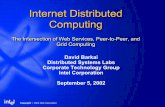 Internet Distributed Computing - IDA · PDF file Internet Distributed Computing The Intersection of Web Services, Peer-to-Peer, and Grid Computing Internet Distributed Computing The
