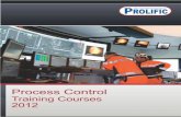 Process Contol courses 2012 - prolifictraining.com Contol courses 2012.pdf · Distributed Control Systems (DCS)- Advance Emerson – Delta V DCS / Yokogawa CS 3000 / ABB freelance
