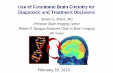 Use of Functional Brain Circuitry for Diagnostic and ... · Use of Functional Brain Circuitry for Diagnostic and Treatment Decisions Steven G. Potkin, MD ... precede clinical changes,