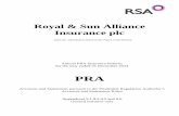 Royal & Sun Alliance Insurance plc - RSA Insurance Group · Royal & Sun Alliance . Insurance plc. and U.K. subsidiaries listed in the Notes to the Return . ... Analysis of admissible