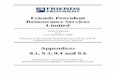 Friends Provident Reinsurance Services Limited · Total tier one capital after deductions (31-37) 39 51950 51950 47683 Perpetual non-cumulative preference shares as ... Inadmissible