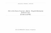 InfoSPE / Architecture des ordinateursArchitecture des Systèmes Anne-Sophie DUJARDIN 4 Chap.1. Les nombres à virgule flottante I. Introduction 1. Les nombres à virgule flottante