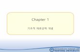 Chapter 1hjeon.namoweb.net/lecture/chap_1.pdf · 1.1 원자구조와원자번호 Virial Theorem Average kinetic energy is related to the average potential energy KE 1 2 PE and E PE