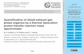 Quantiﬁcation of diesel exhaust gas - atmos-chem-phys ... · 12, 5389–5423, 2012 Quantiﬁcation of diesel exhaust gas phase organics M. H. Erickson et al. Title Page Abstract