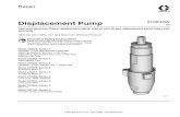 310643W, Displacement Pumps, Repair, English€¦ · equipment manuals. Read fluid and solvent manufacturer’s warnings. For complete information about your material, request MSDS
