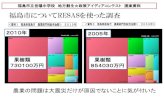 福島市についてRESASを使った調査 - Nikkei BPexpo.nikkeibp.co.jp/bdc/resas/contest2015/pdf/gakuyo.pdf福島市についてRESASを使った調査 >:2( q>/ & å%4&