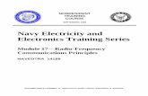 Navy Electricity and Electronics Training Series · Module 14, Introduction to Microelectronics, covers microelectronics technology and miniature and microminiature circuit repair.