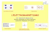 B stage studen 12 elettromagnetismo · il prodotto vettoriale lxr, e’ un vettore con direzione ortogonale al piano individuato da l e r, con modulo, |lrsenΘ| (Θ angolo fra l e