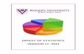 DIGEST OF STATISTICS VERSION 17: 2013€¦ · G15 Student/Academic Staff Ratios (FTE/SCU) by Faculty and Department G16 Academic Staff Cost Units Allocated to Departments H Financial