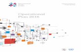 Operational Plan 2016 - International Trade Centre · This document describes how ITC will continue to pursue its Strategic Plan 2015-2017 in an international policy context reshaped