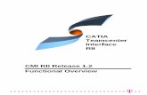 CATIA Teamcenter Interface RII CMI RII Release 1.2 ... · 2 CMI RII Releases – Functional Overview CMI-Reference: CMI knows this item is in Teamcenter. But it appears that in Teamcenter